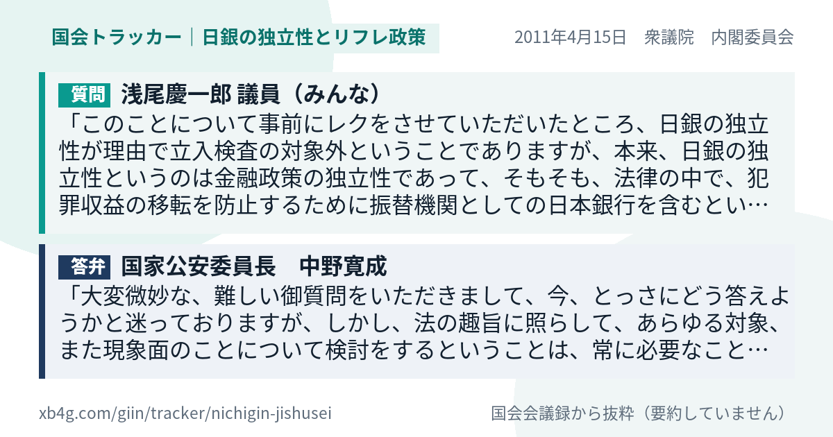 質問と答弁のカード