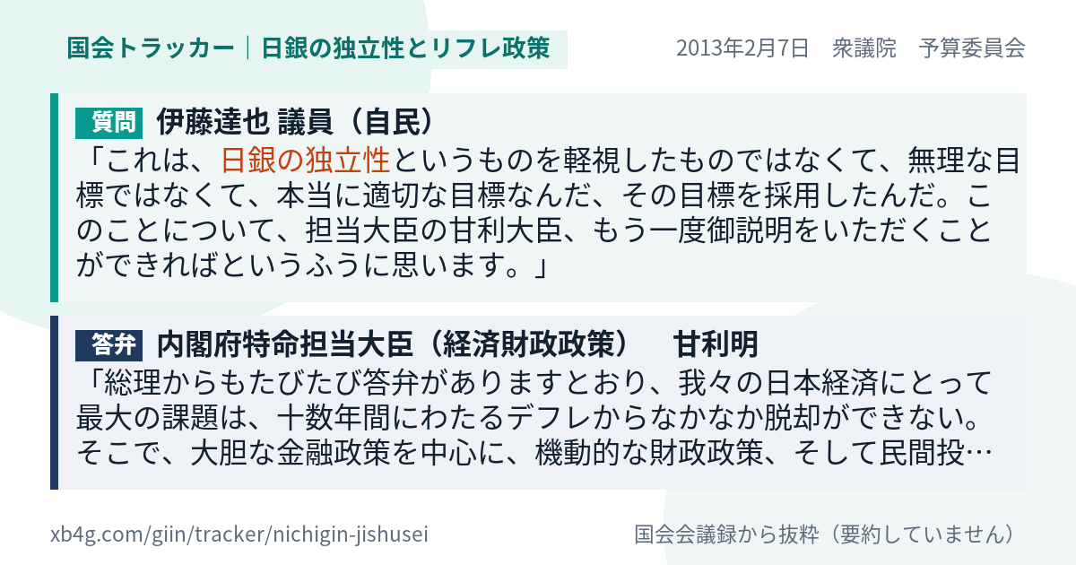 質問と答弁のカード