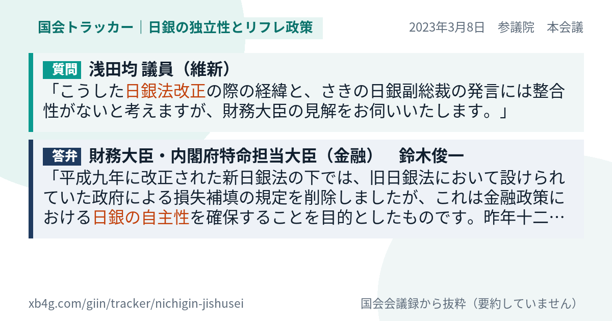 質問と答弁のカード