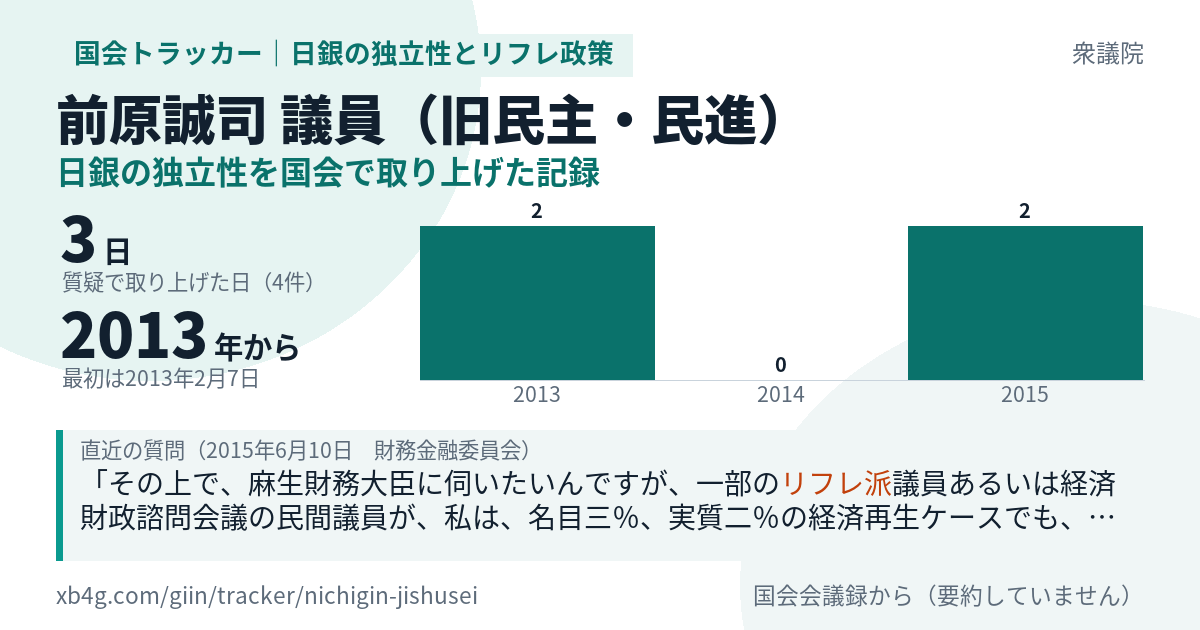 前原誠司議員の記録のカード
