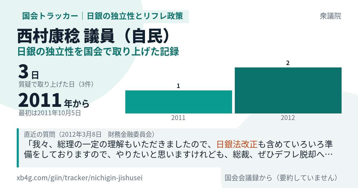西村康稔議員の記録のカード