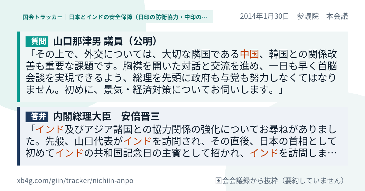 質問と答弁のカード