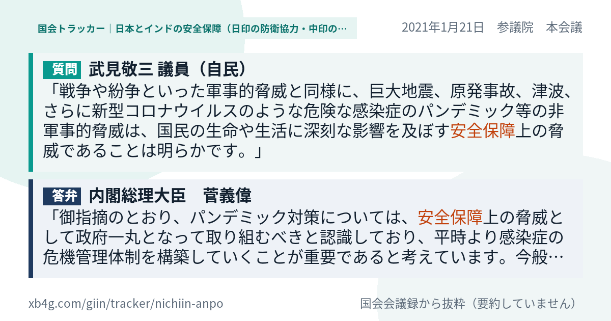 質問と答弁のカード