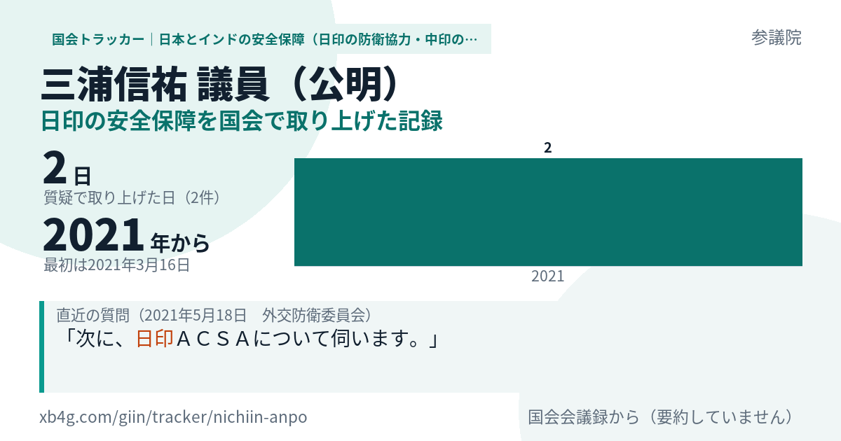 三浦信祐議員の記録のカード