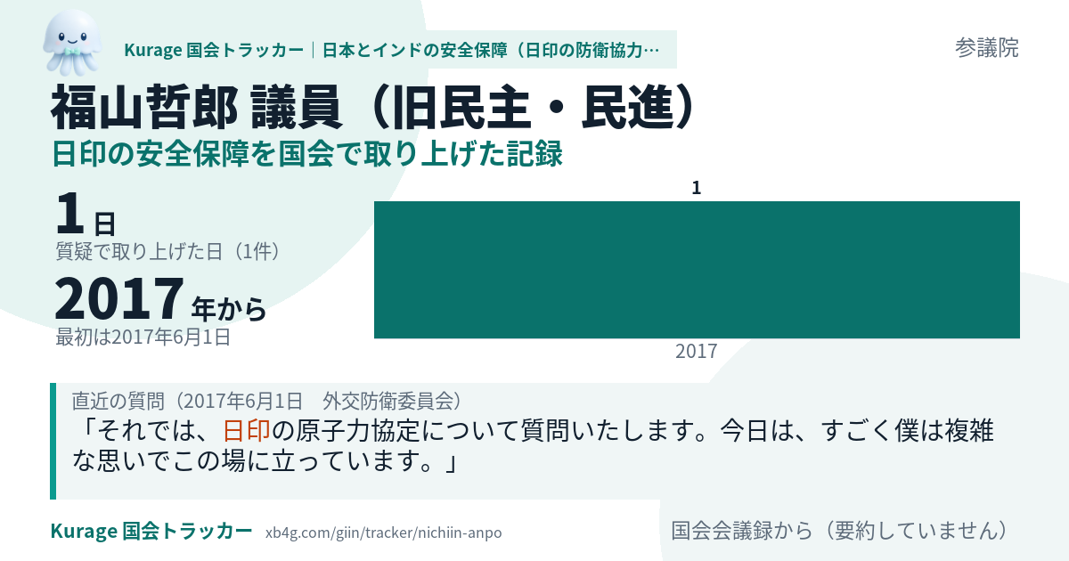 福山哲郎議員の記録のカード