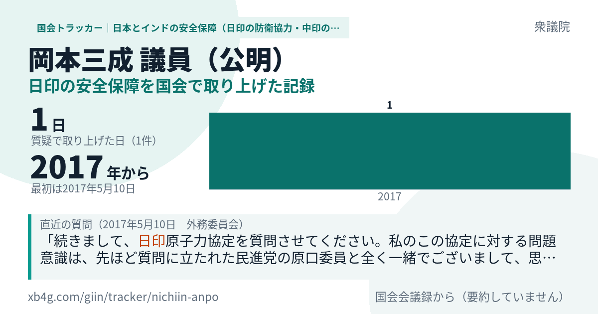 岡本三成議員の記録のカード
