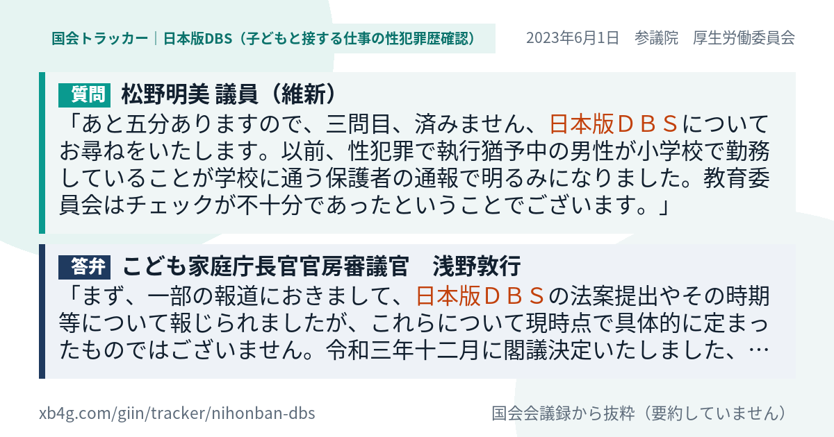 質問と答弁のカード