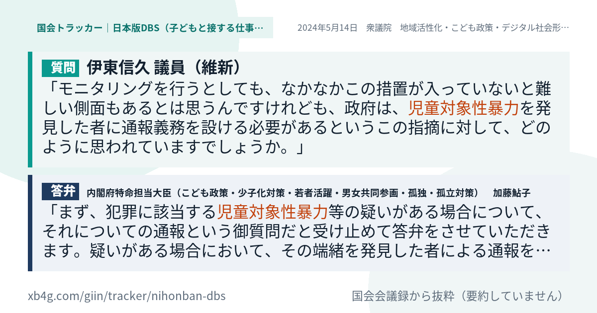 質問と答弁のカード