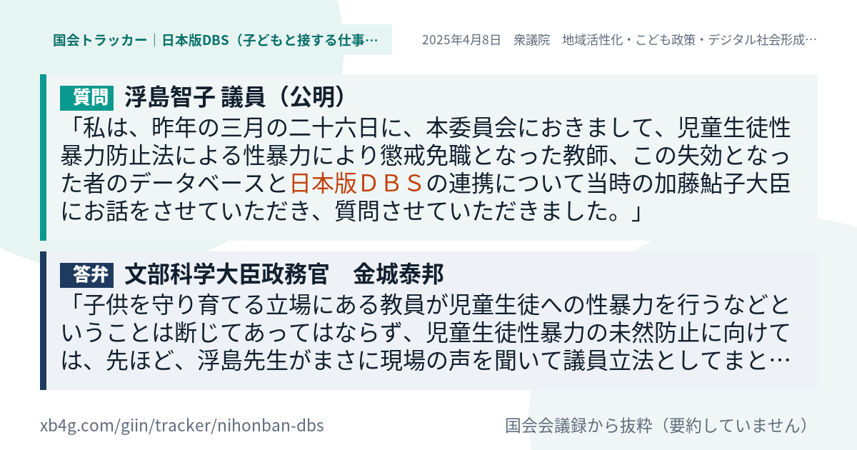 質問と答弁のカード