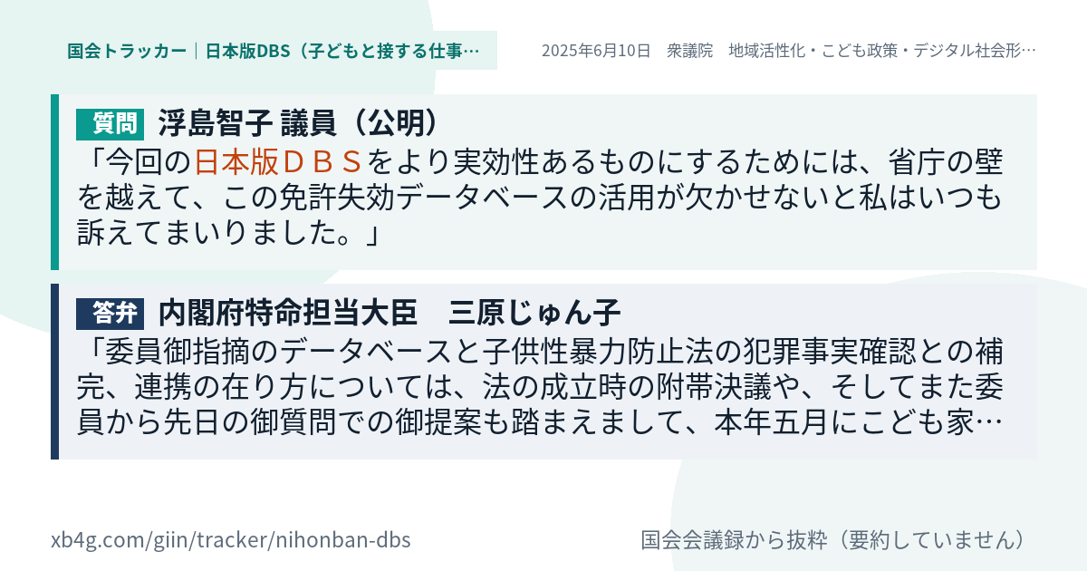 質問と答弁のカード