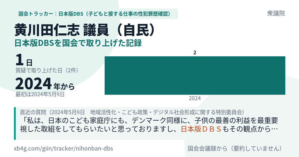 黄川田仁志議員の記録のカード