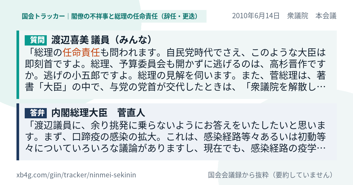 質問と答弁のカード