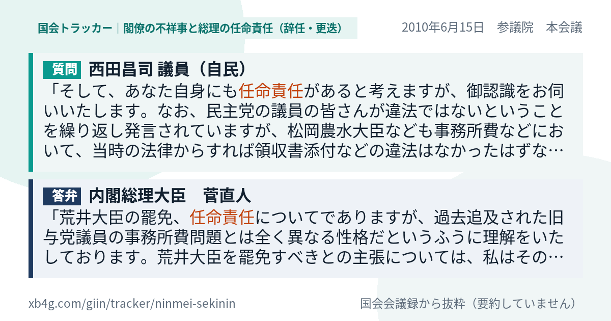 質問と答弁のカード