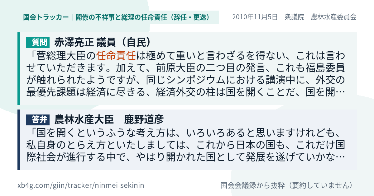 質問と答弁のカード