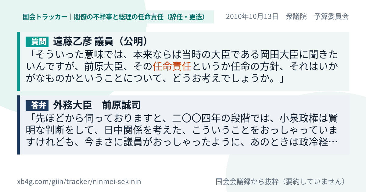 質問と答弁のカード