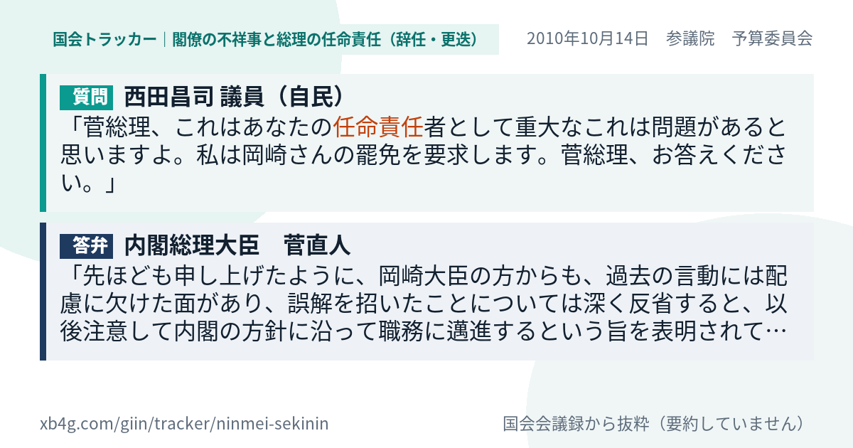質問と答弁のカード