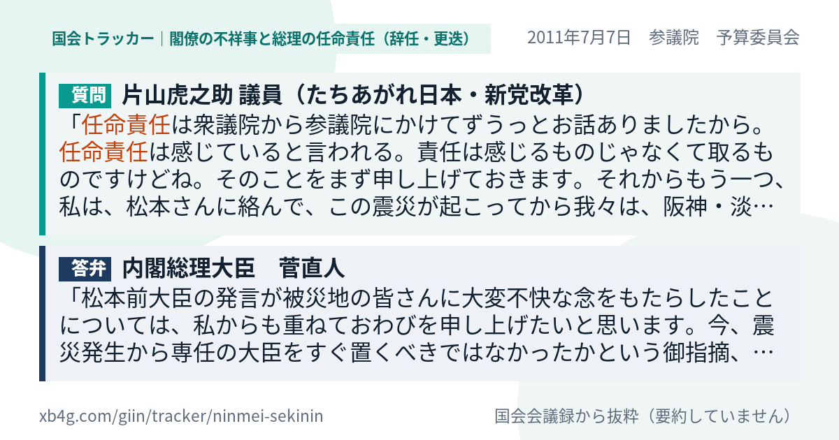 質問と答弁のカード