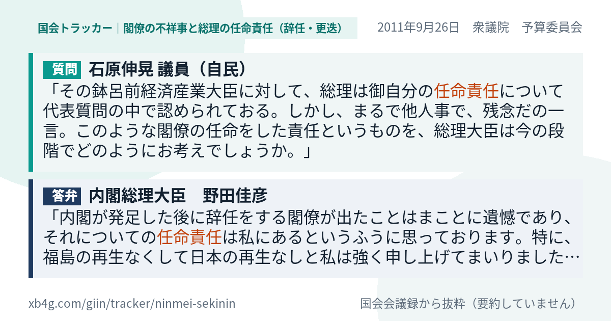 質問と答弁のカード