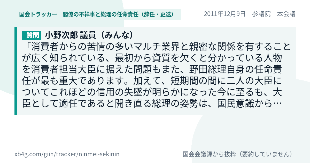 質問と答弁のカード