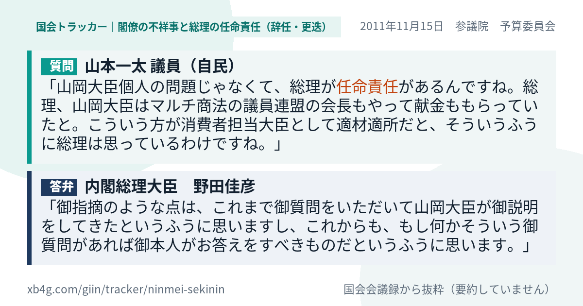 質問と答弁のカード