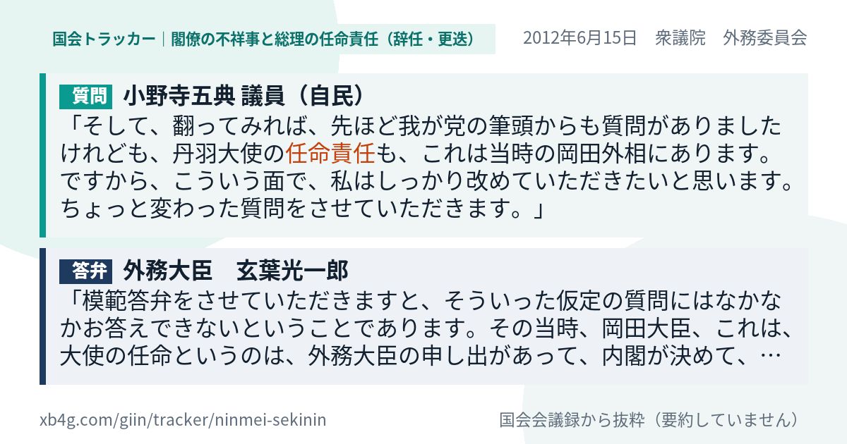 質問と答弁のカード