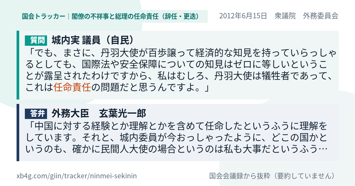 質問と答弁のカード