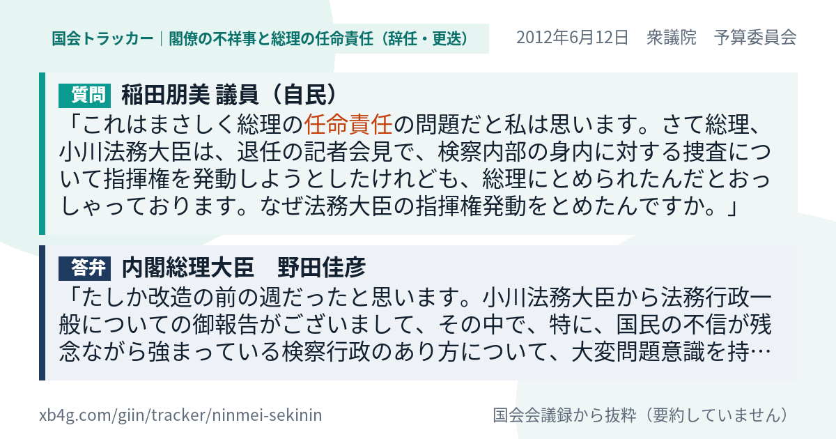 質問と答弁のカード