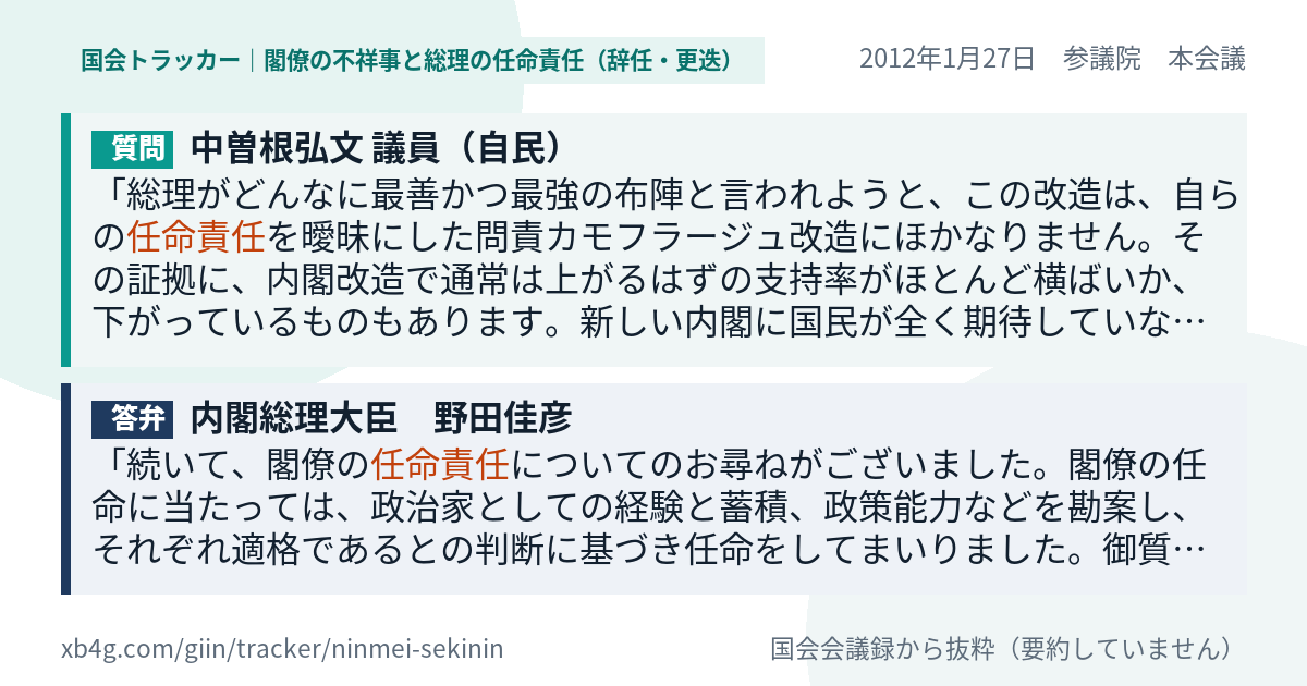 質問と答弁のカード