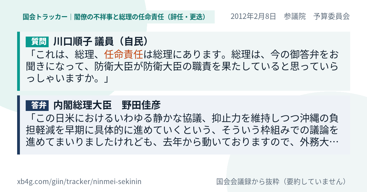 質問と答弁のカード