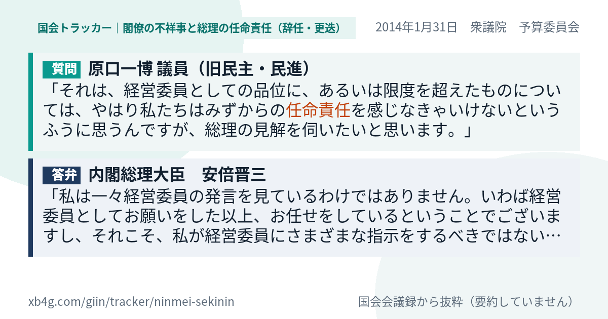 質問と答弁のカード