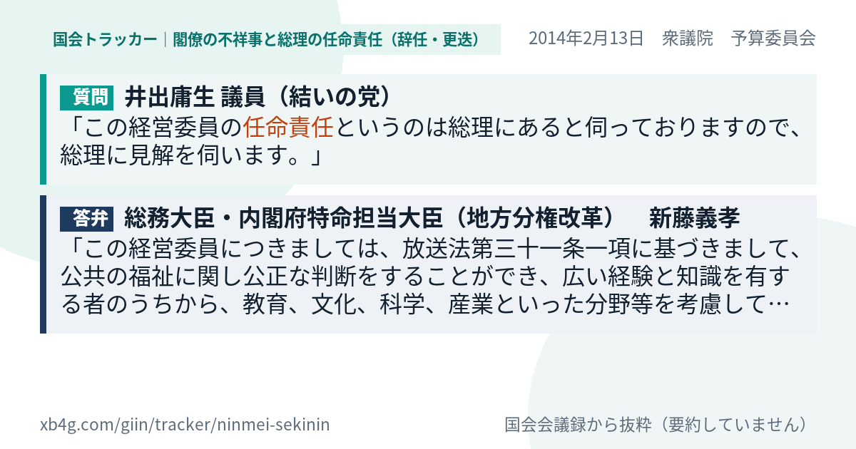 質問と答弁のカード