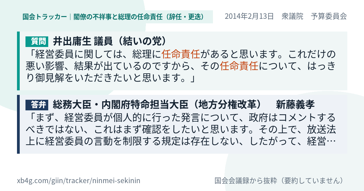 質問と答弁のカード