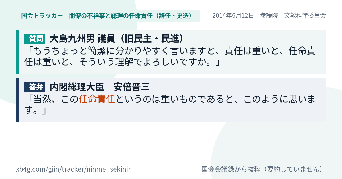 質問と答弁のカード