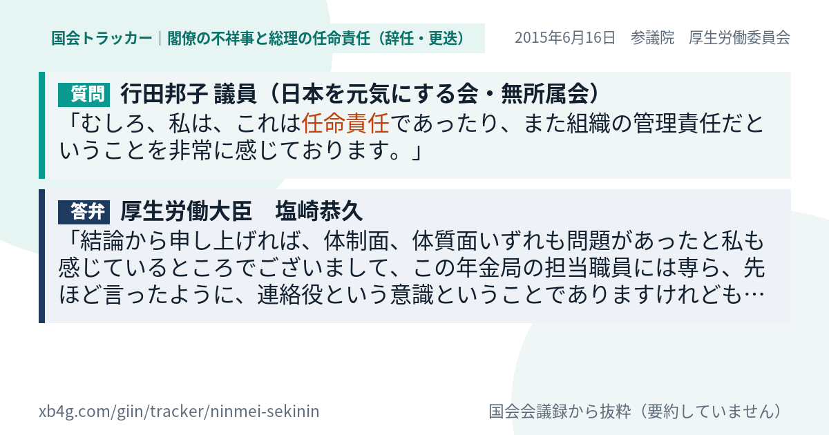 質問と答弁のカード