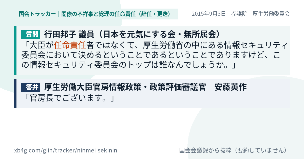 質問と答弁のカード