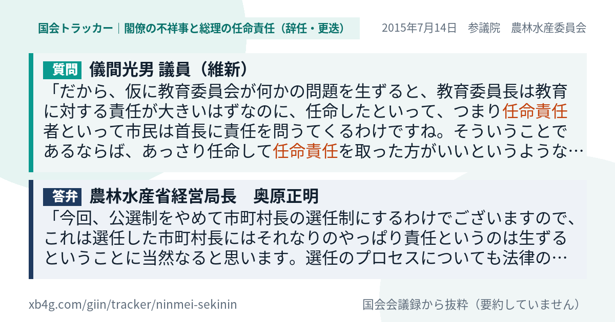 質問と答弁のカード