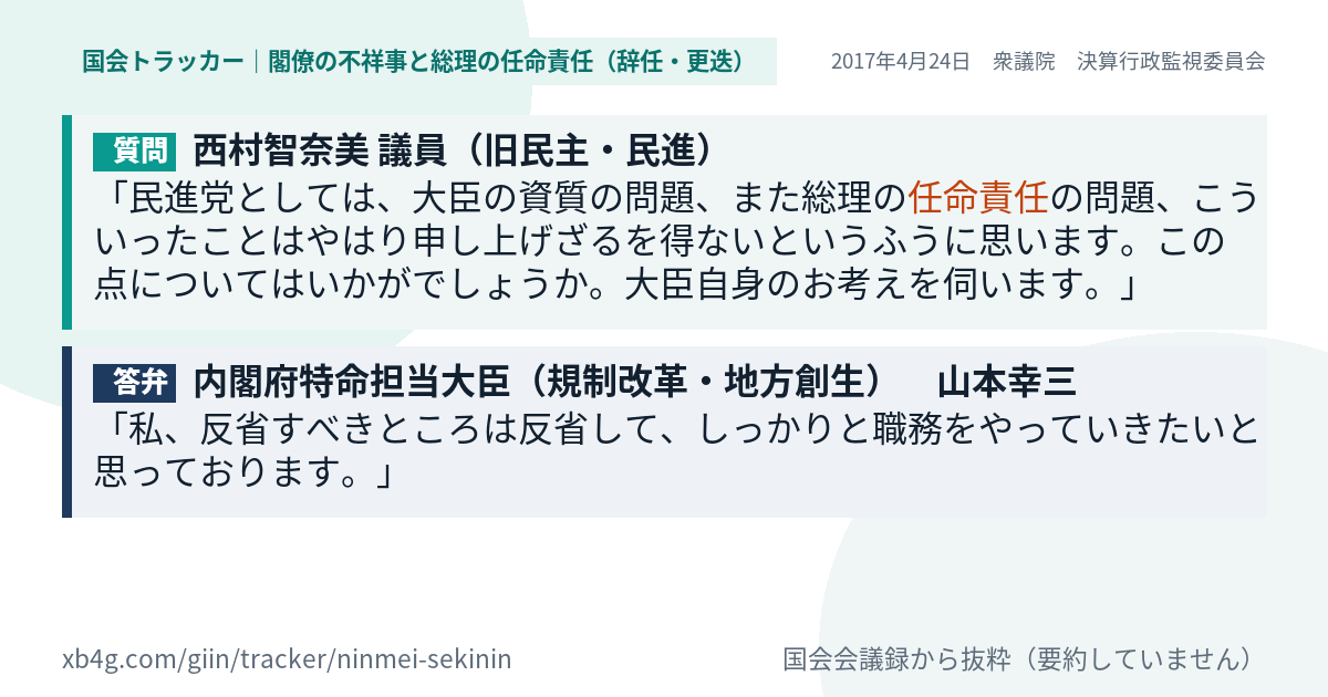 質問と答弁のカード