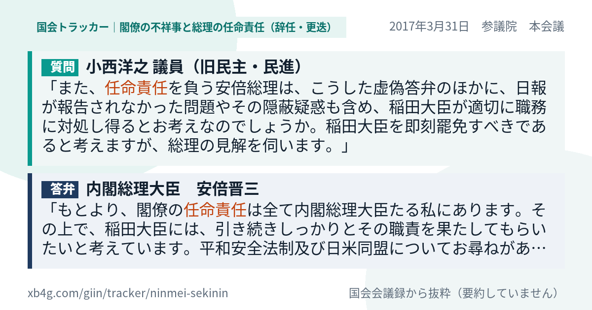 質問と答弁のカード