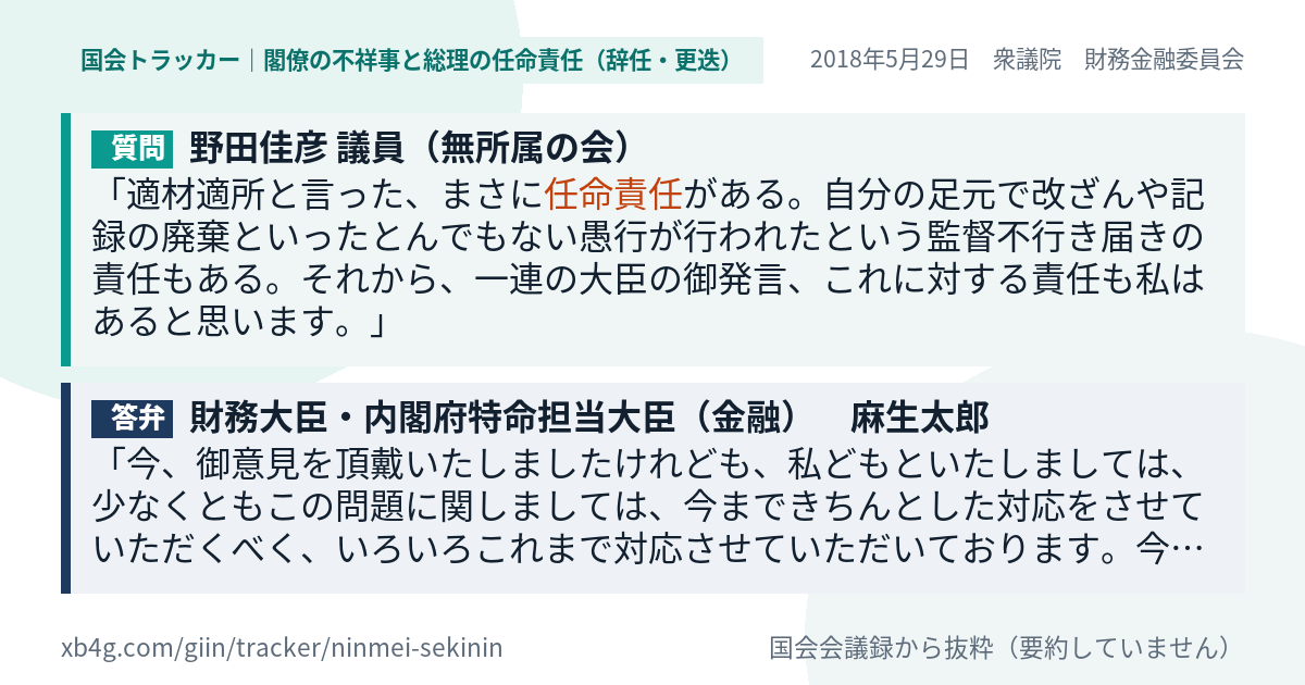 質問と答弁のカード