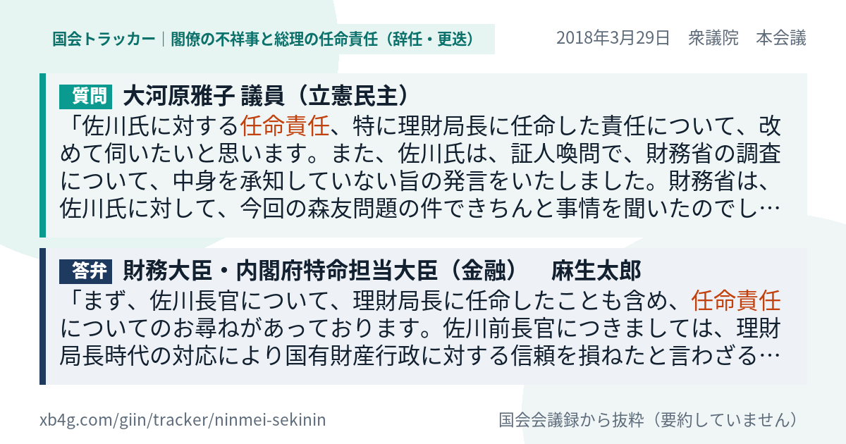 質問と答弁のカード