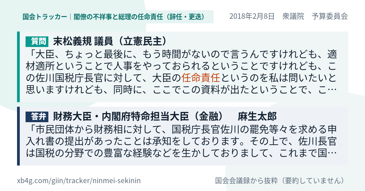 質問と答弁のカード
