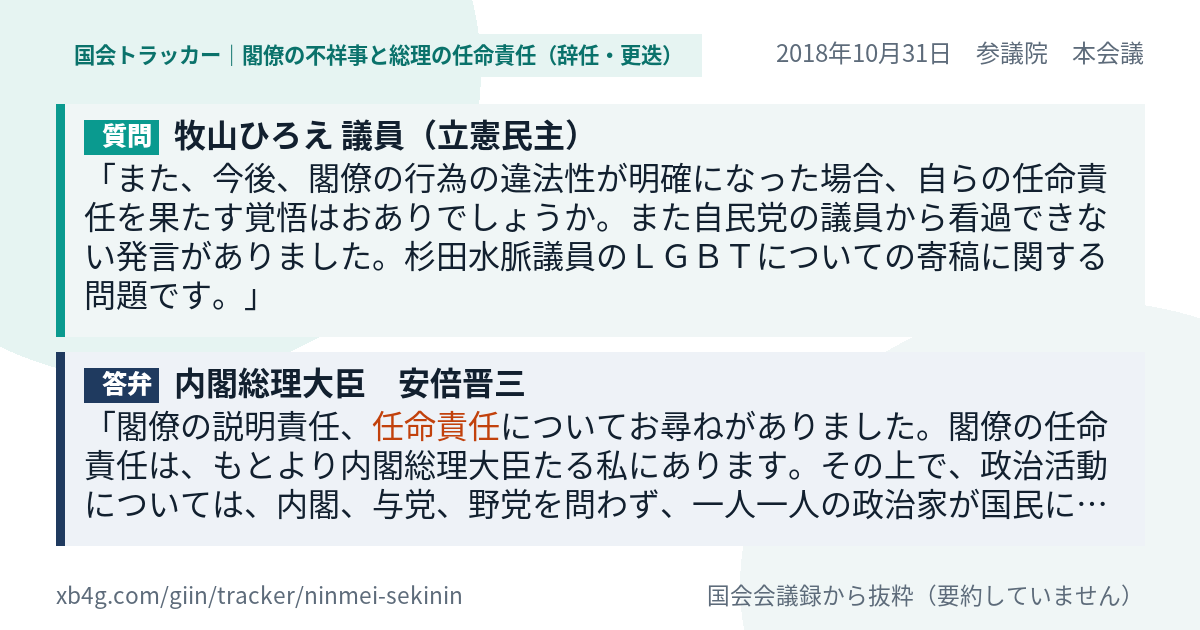 質問と答弁のカード