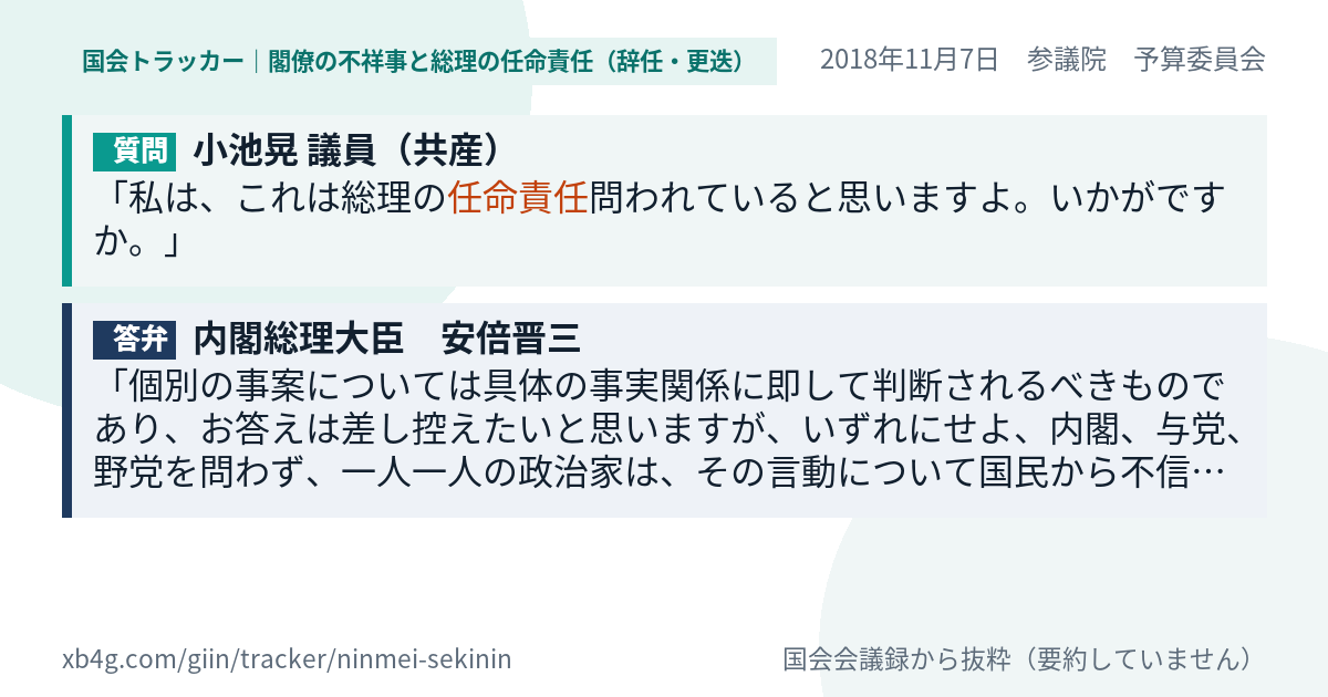 質問と答弁のカード