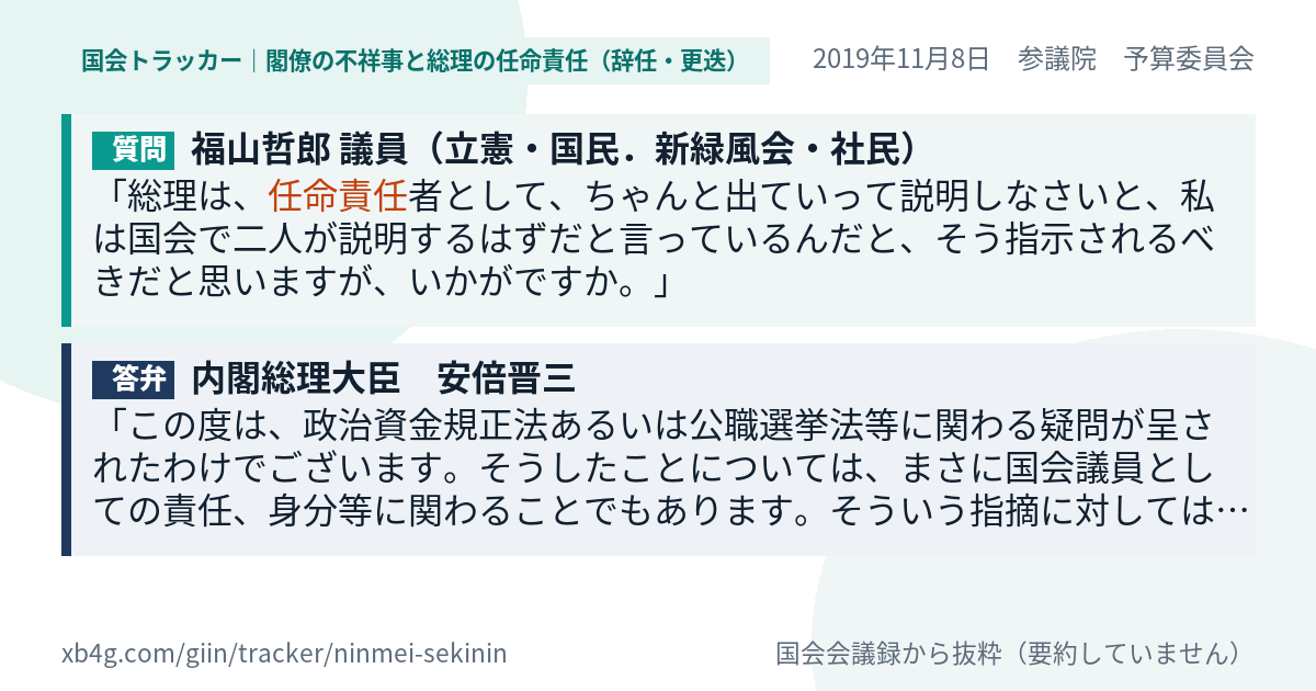 質問と答弁のカード