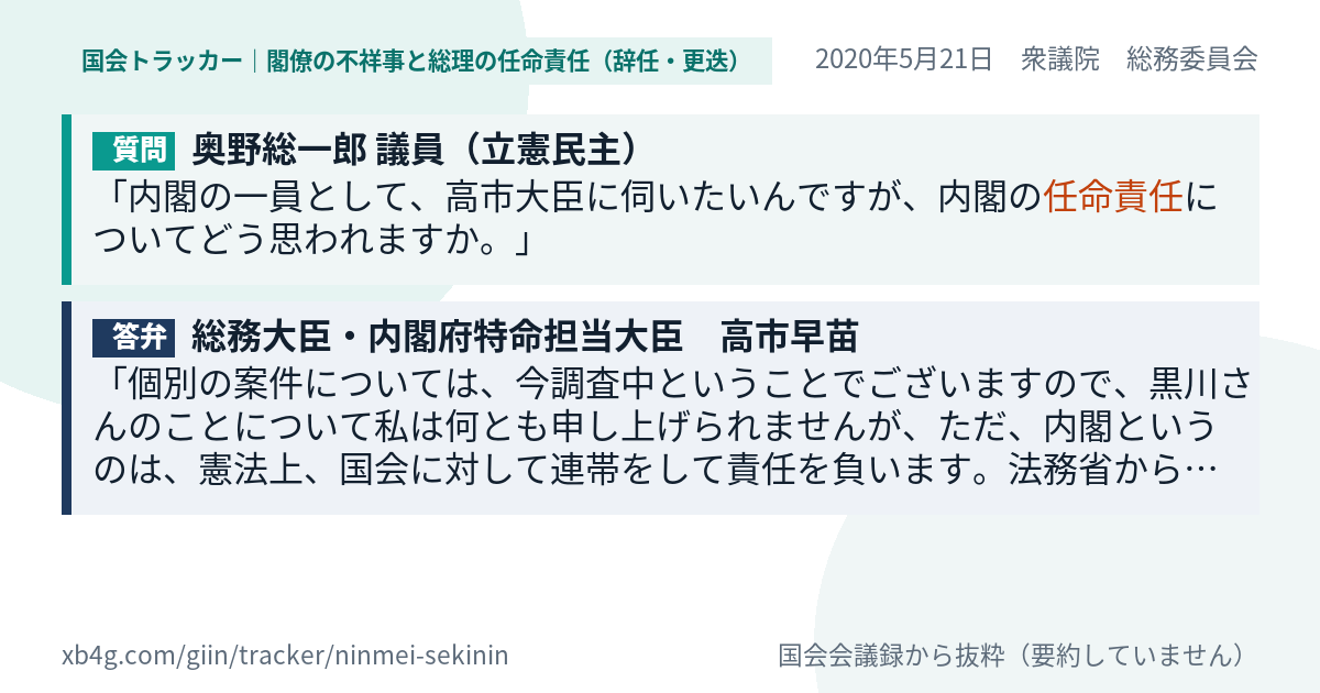 質問と答弁のカード