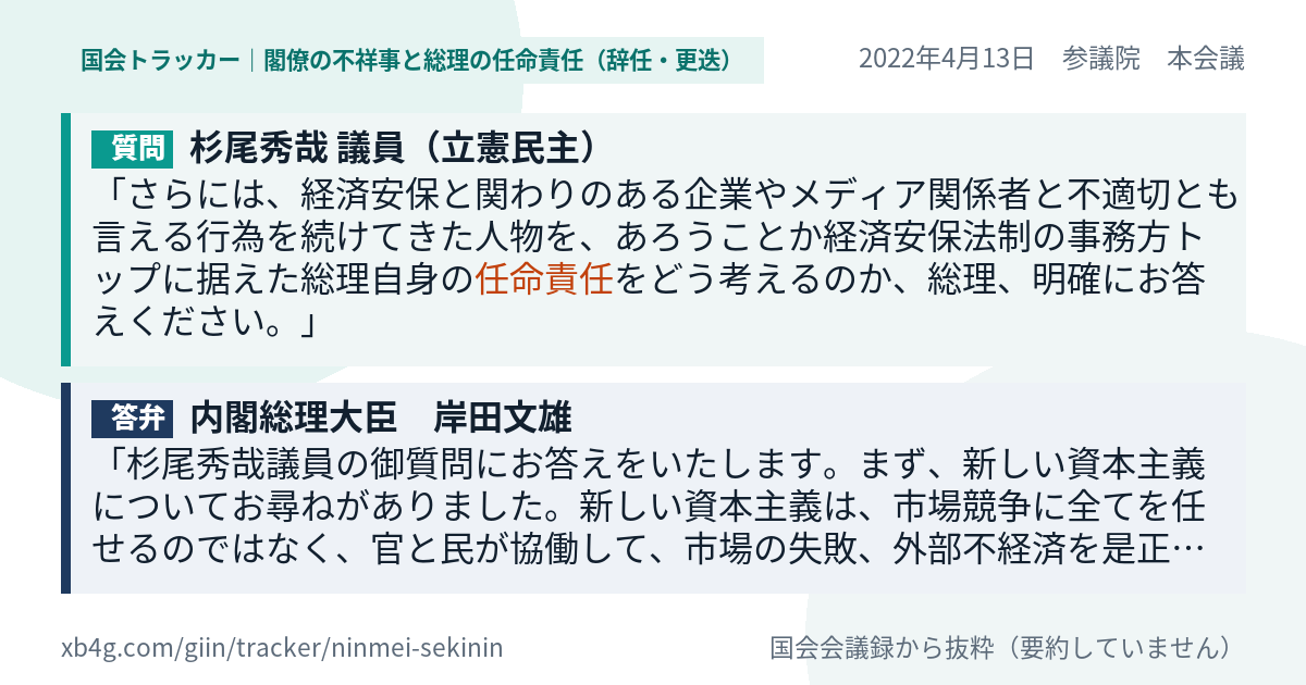 質問と答弁のカード