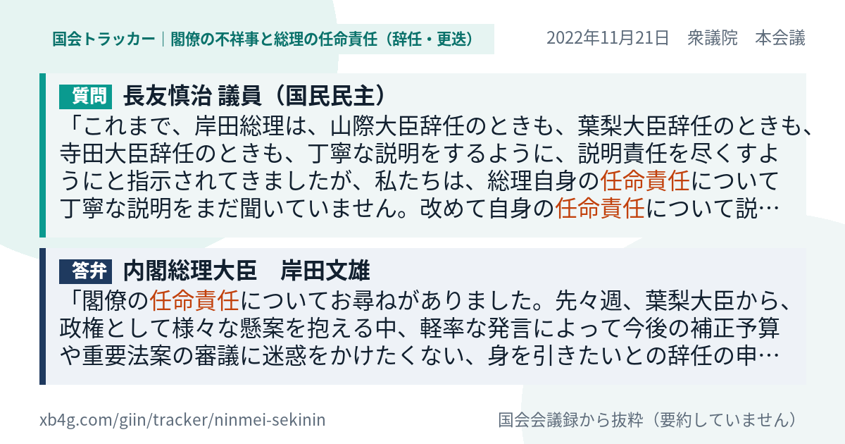 質問と答弁のカード