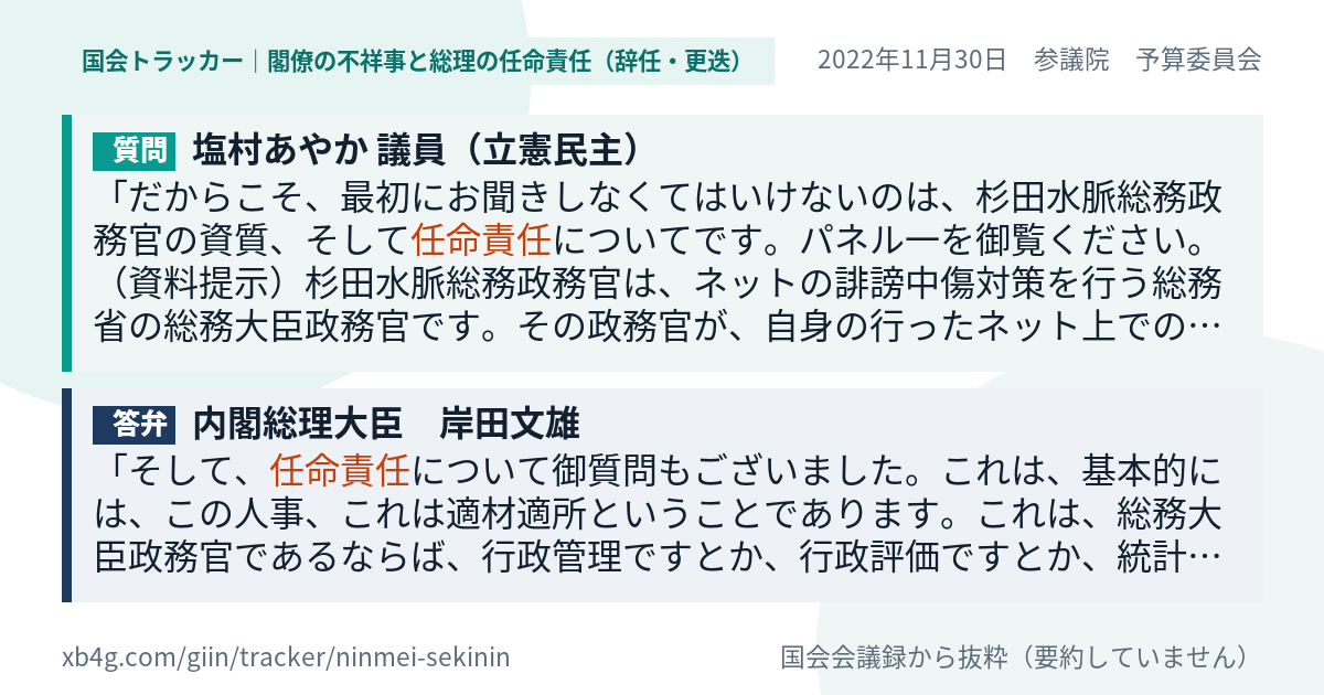 質問と答弁のカード