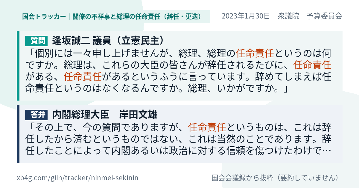 質問と答弁のカード
