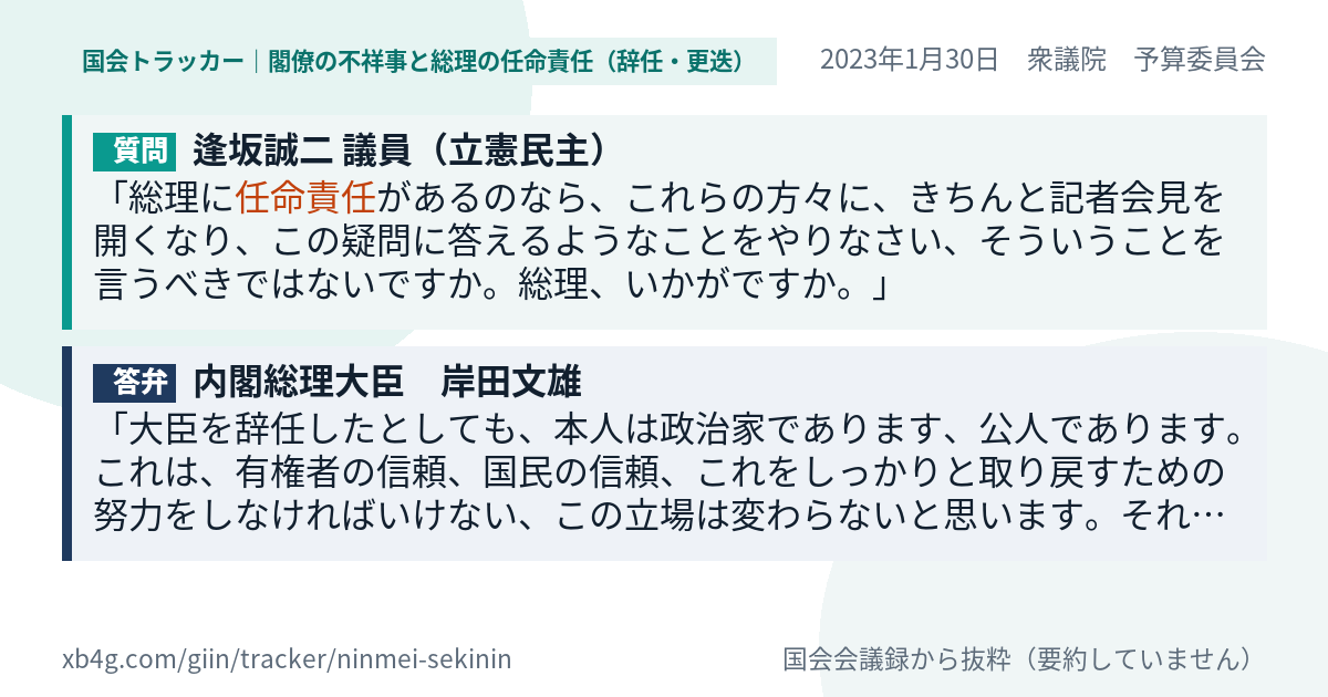 質問と答弁のカード